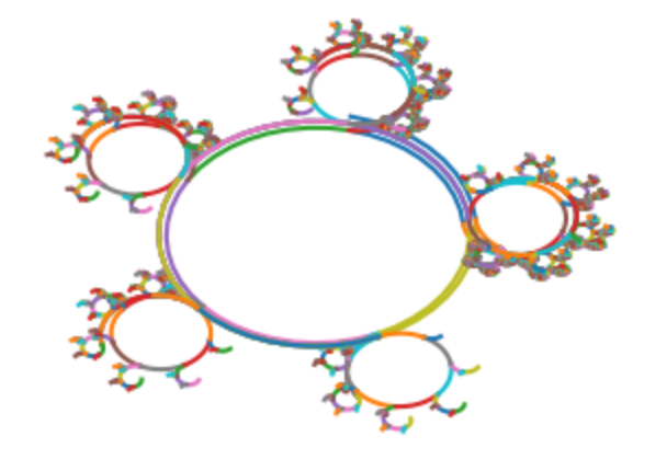 Cayley graph of the (7,5)-torus knot group from above